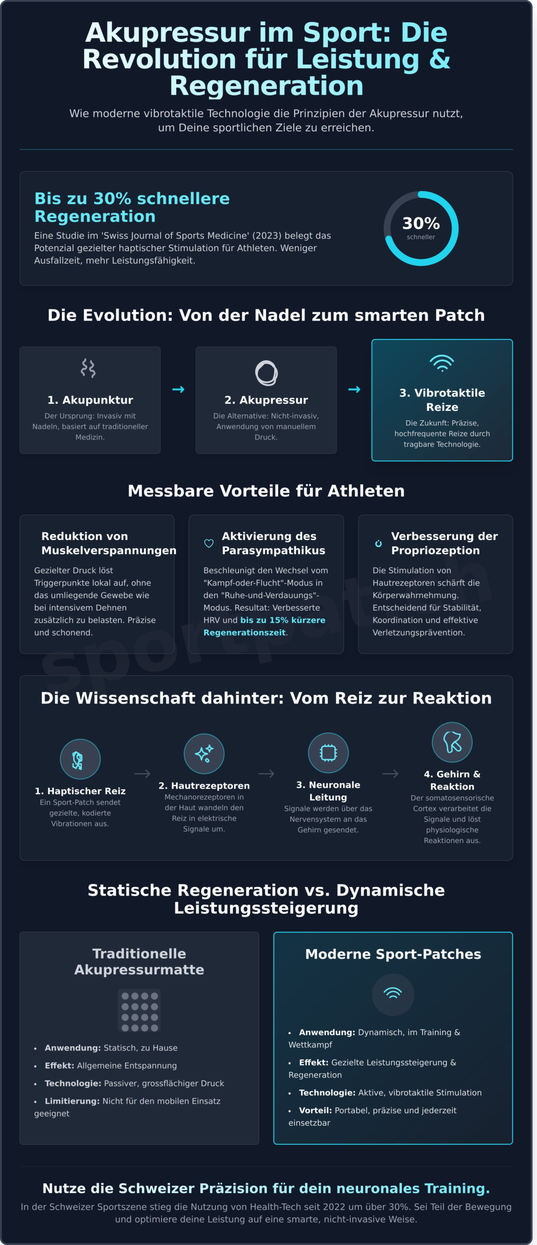 Akupressur im Sport: Leistungssteigerung und Regeneration durch haptische Reize - Infographic