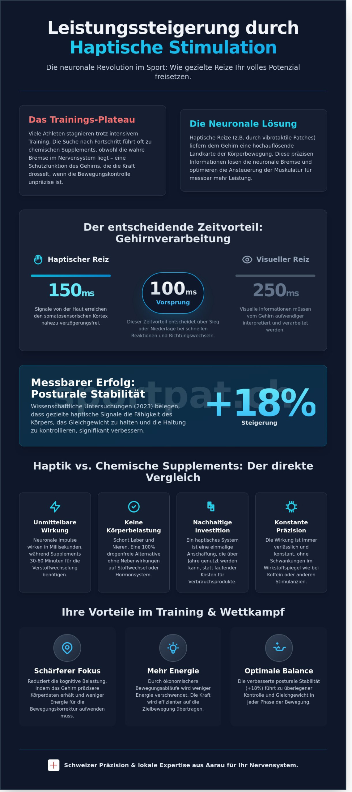 Leistungssteigerung durch haptische Reize: Die Wissenschaft der vibrotaktilen Stimulation im Sport - Infographic