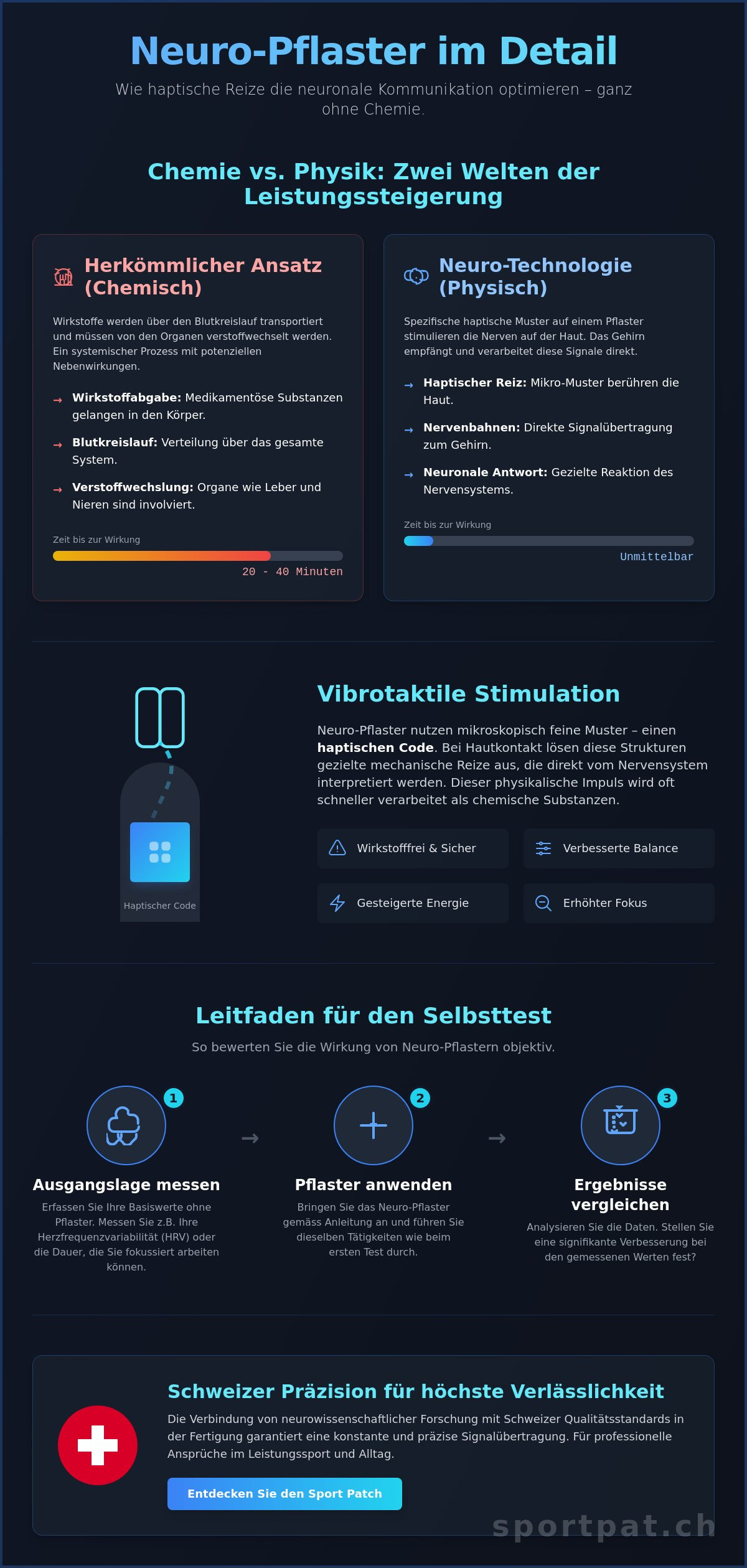 Erfahrungen mit Neuro-Pflastern: Hype, Wissenschaft oder echte Hilfe?