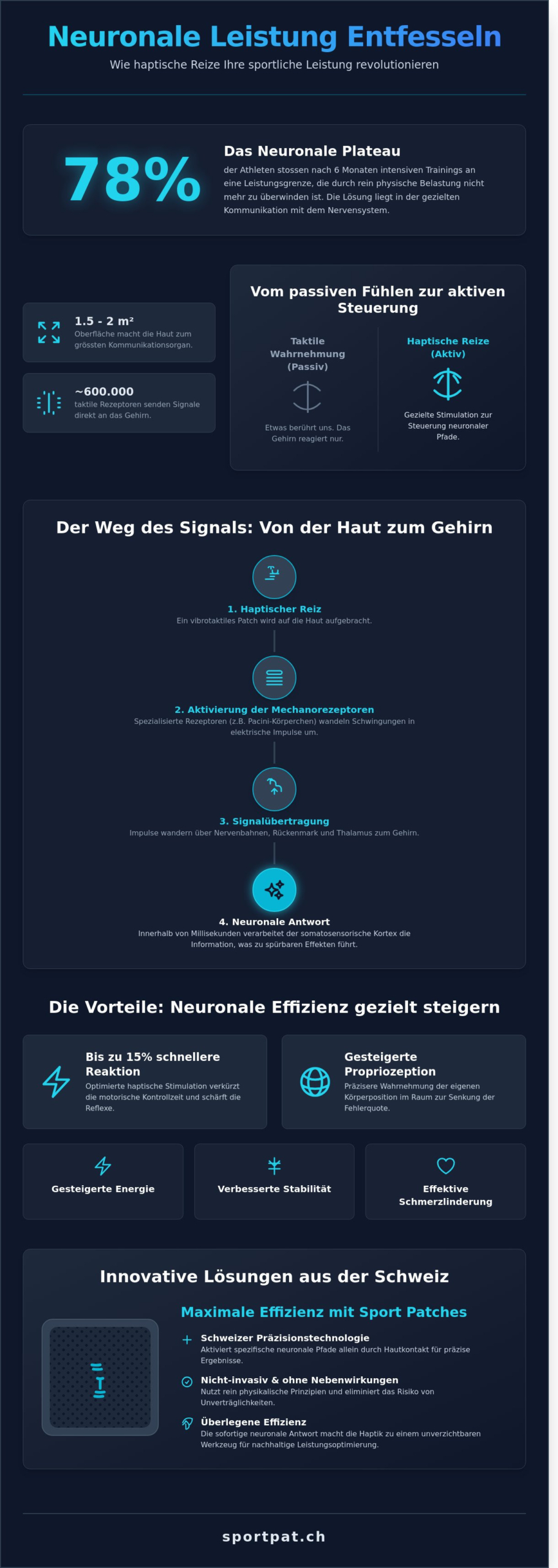 Haptische Reize anwenden: Der Leitfaden zur neuronalen Leistungsoptimierung