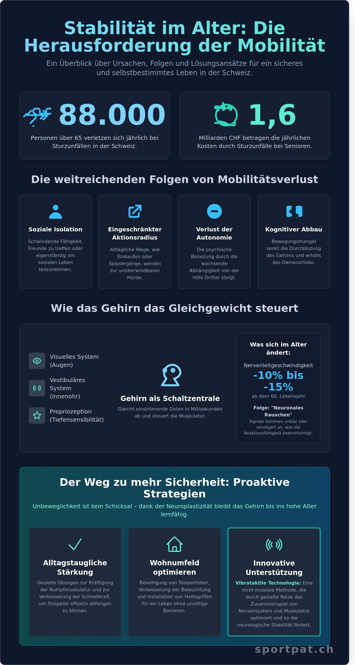 Mobilität im Alter Aarau: Wege zu mehr Vitalität und Bewegungsfreiheit