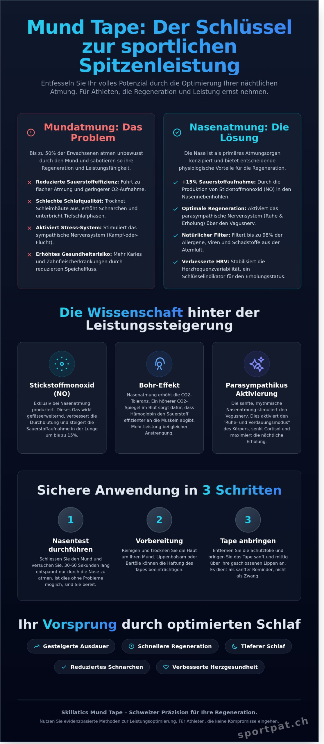 Mund Tape: Der Leitfaden für Nasenatmung, Regeneration und Leistung 2026