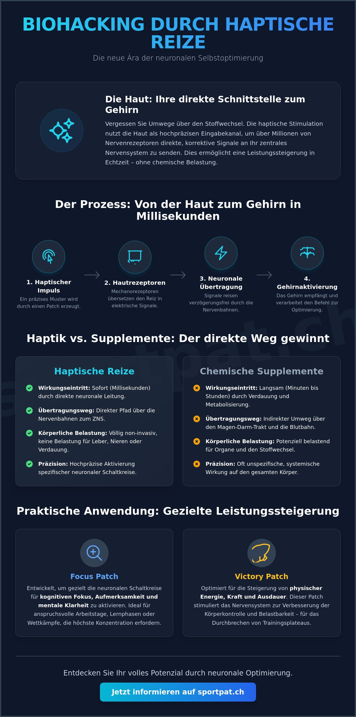 Biohacking durch haptische Reize: Der Guide zur neuronalen Selbstoptimierung 2026