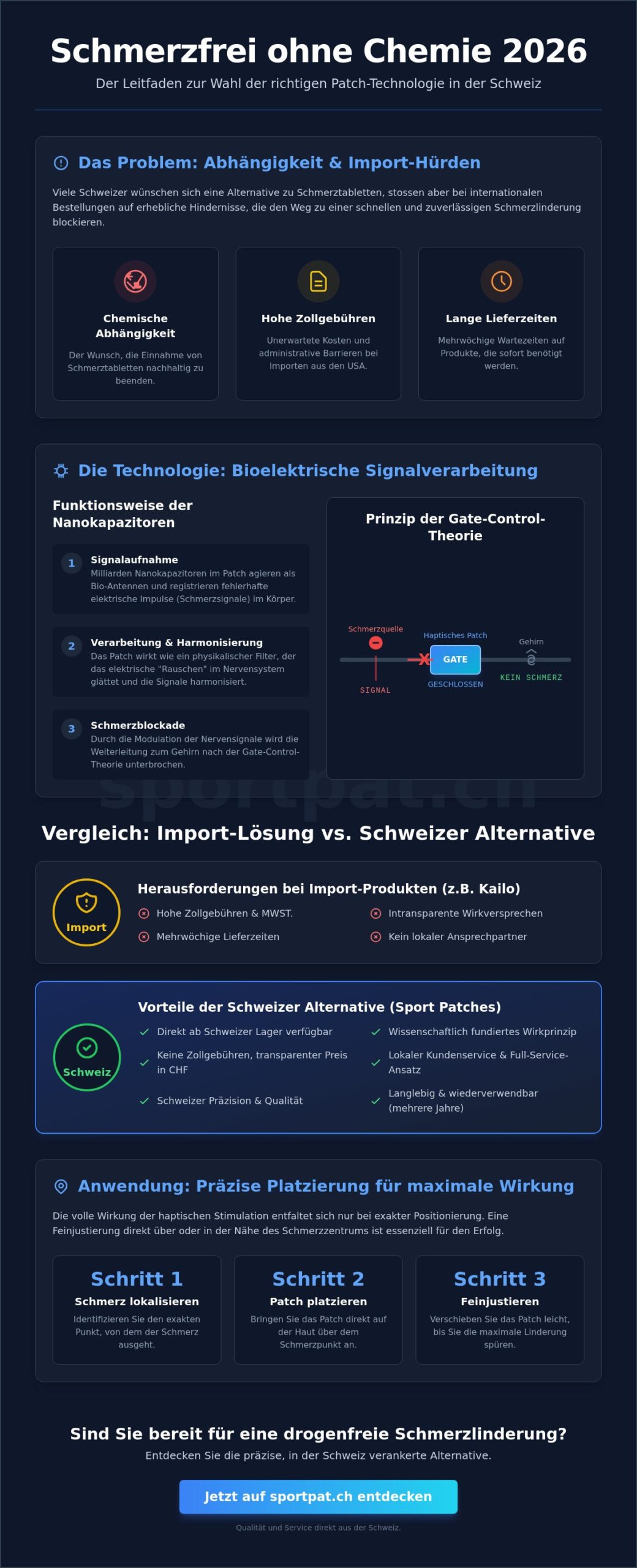 Kailo Patch Schweiz: Innovative Schmerzlinderung und haptische Alternativen im Test 2026
