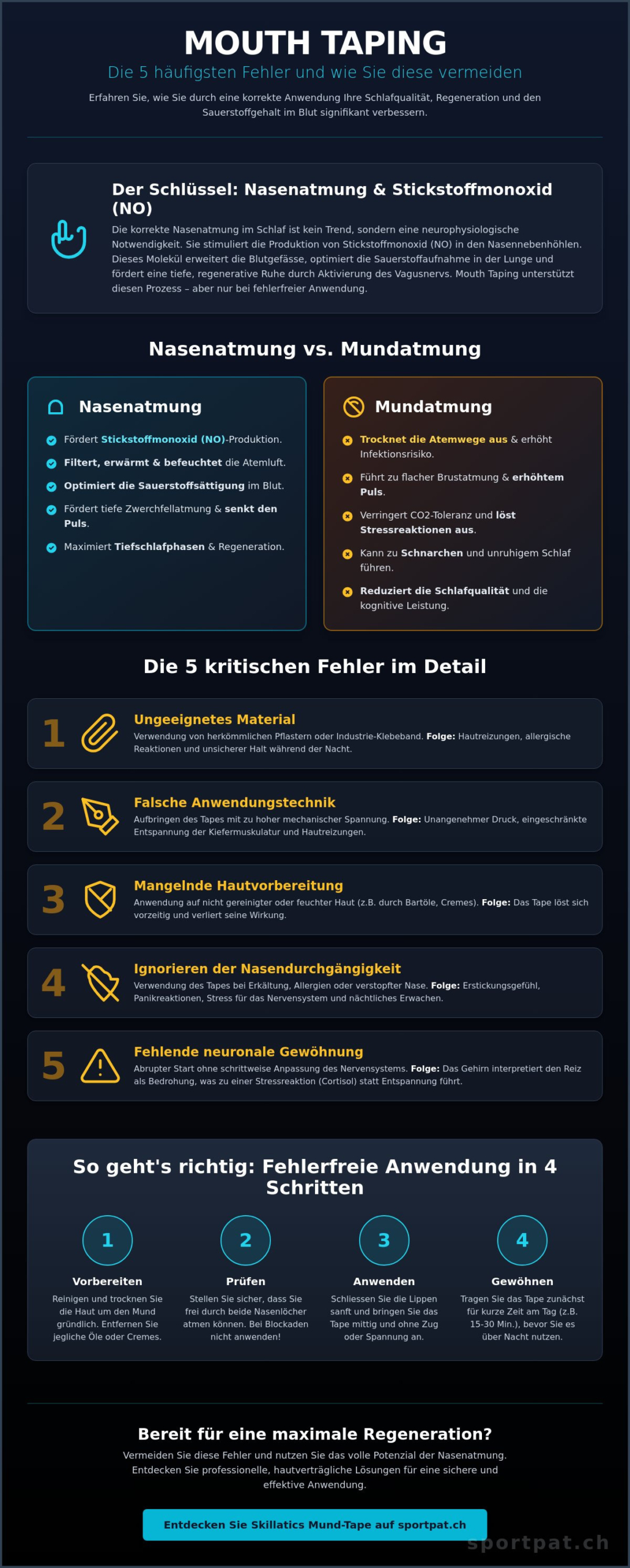 Mouth Tape Fehler: 5 kritische Irrtümer und wie Sie diese 2026 vermeiden
