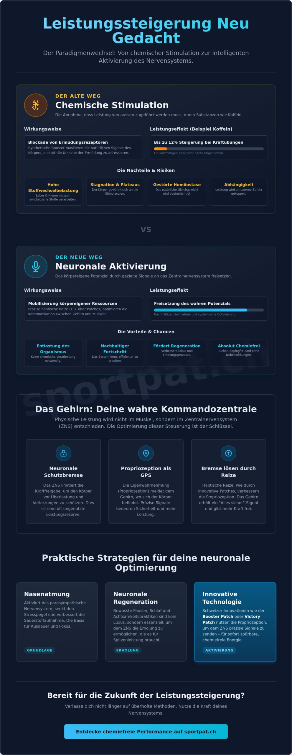 Natürliche Leistungssteigerung 2026: Mythen und neuronale Fakten