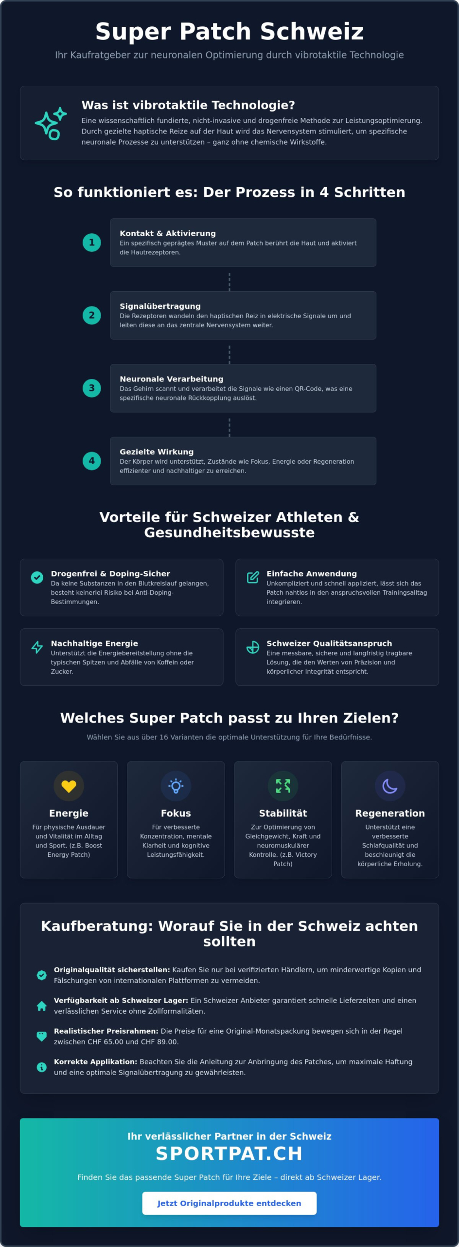 Super Patch Schweiz: Der ultimative Kaufratgeber für vibrotaktile Technologie 2026