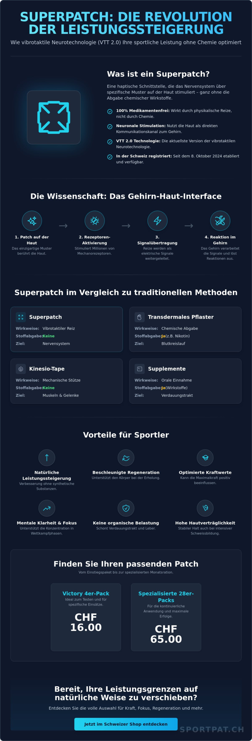 Superpatch: Die Revolution der vibrotaktilen Neurotechnologie im Schweizer Sport