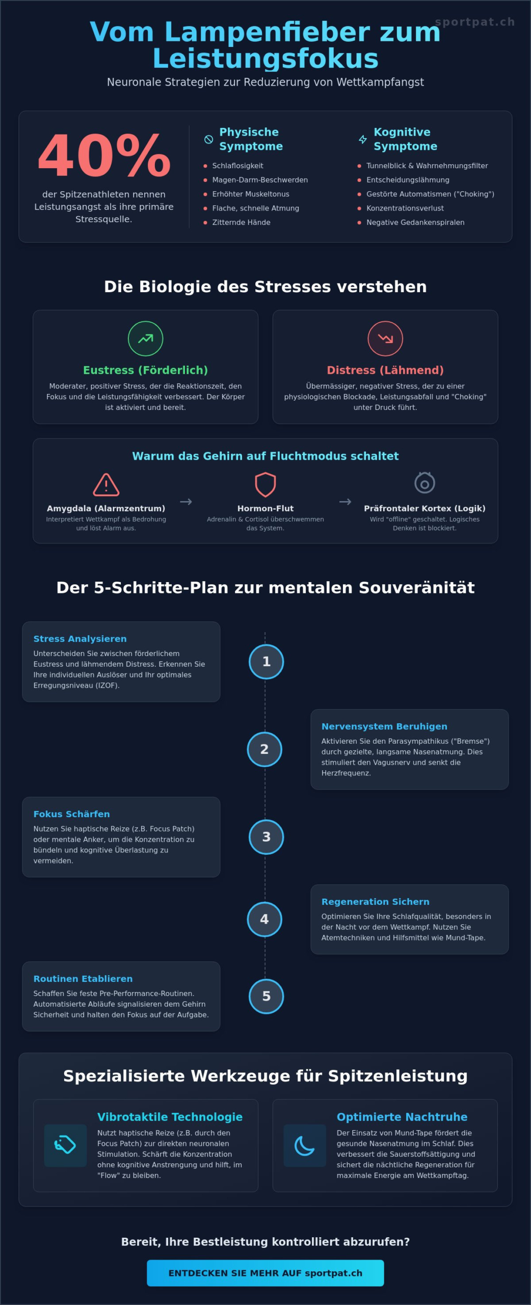 Nervosität vor Wettkampf reduzieren: Strategien für mentale Souveränität