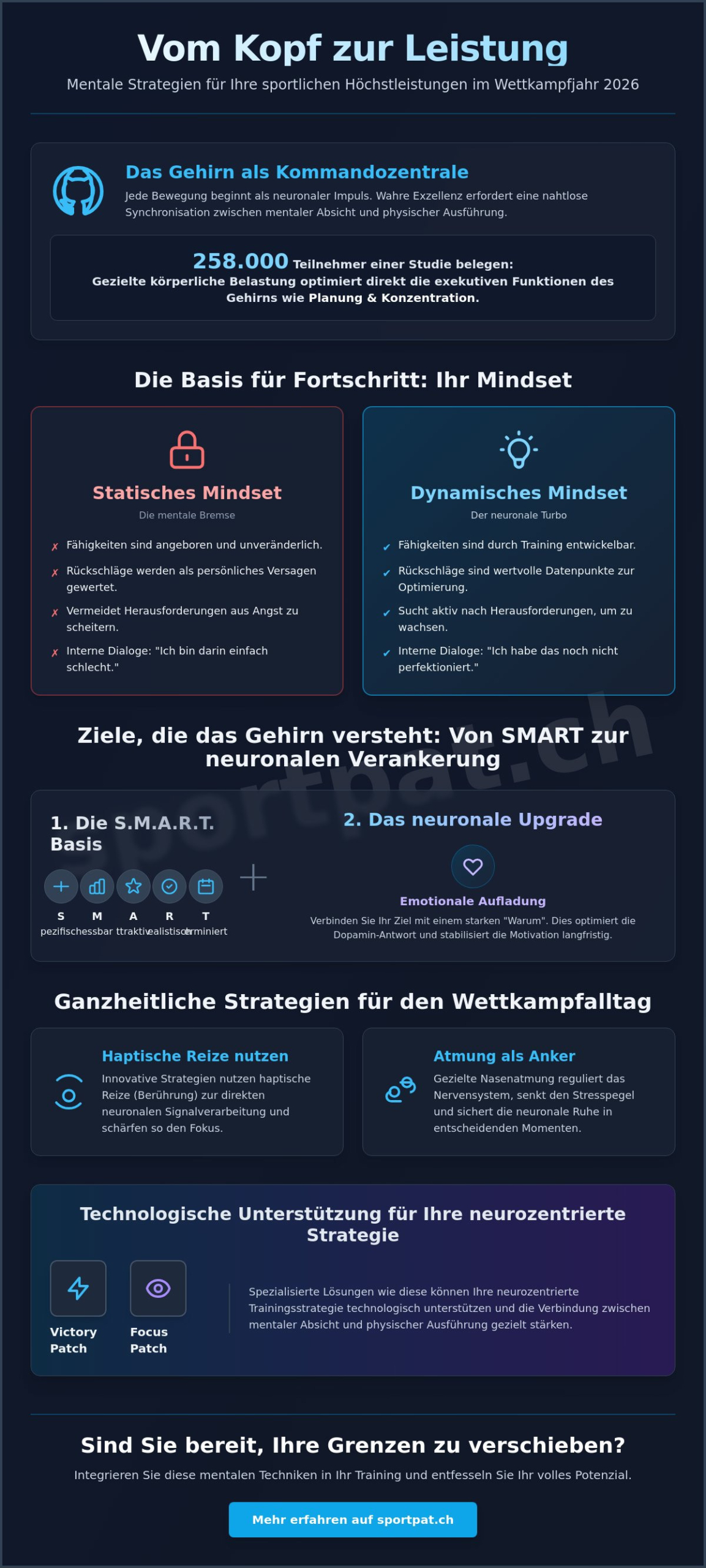 Sportliche Ziele mental erreichen: Der neurozentrierte Guide für Athleten 2026