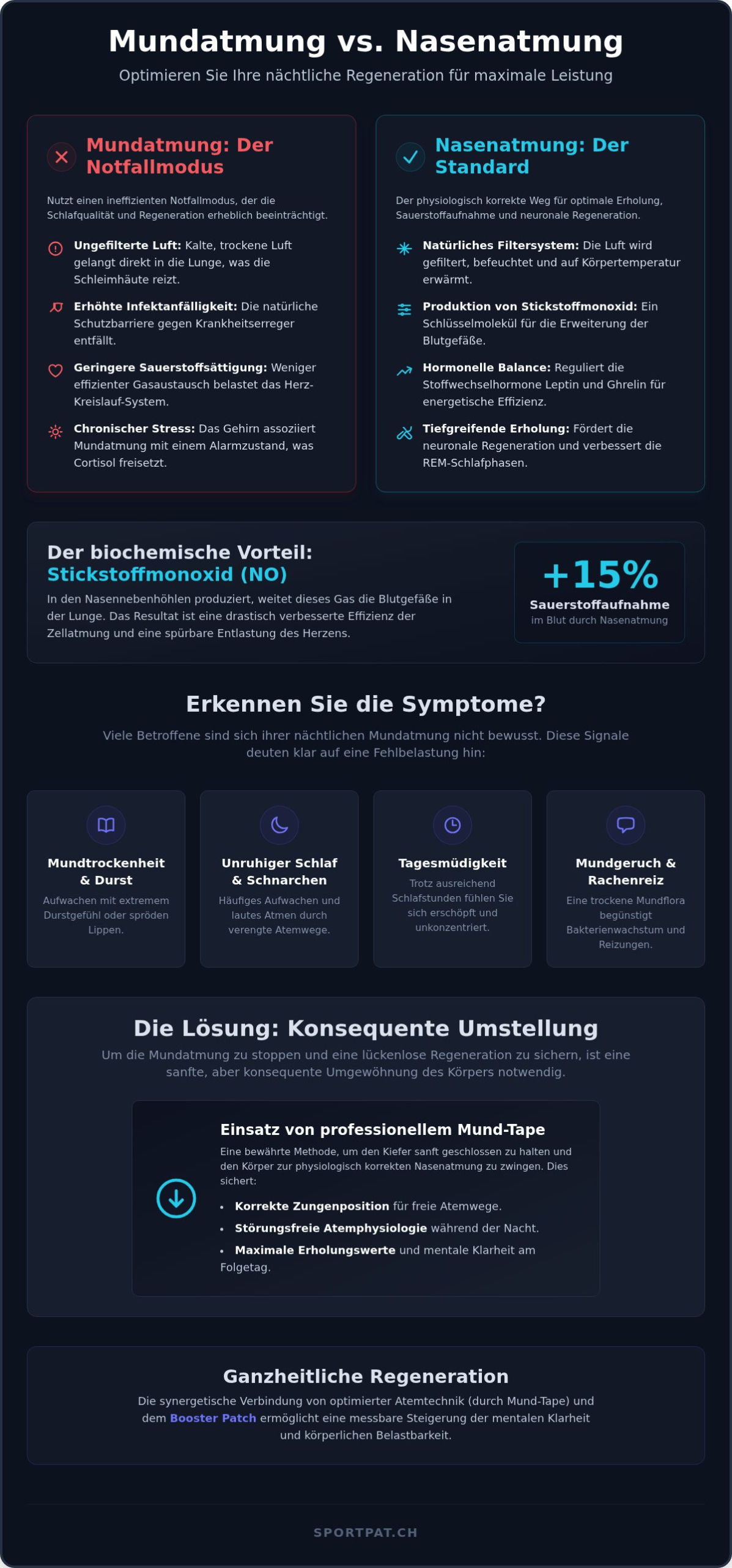 Nasenatmung im Schlaf: Der Schlüssel zu maximaler Regeneration und Energie